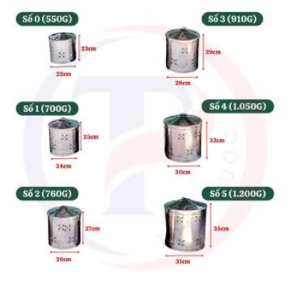 Lò Đốt Vàng Mã Inox
