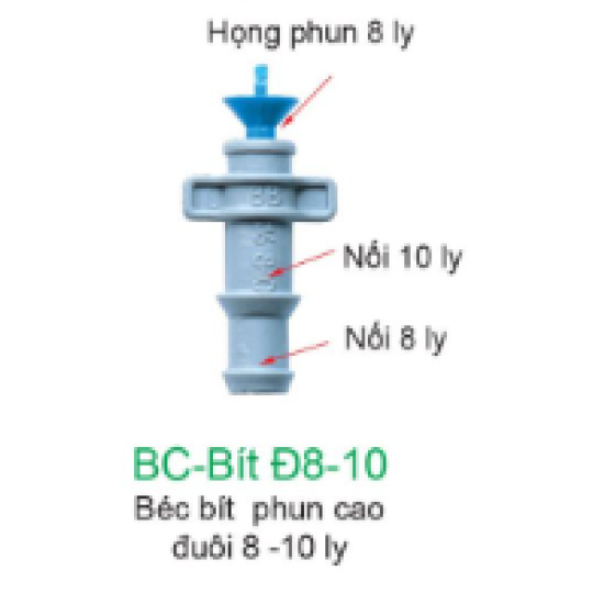 Béc Bít Phun Đuôi 8+10Ly